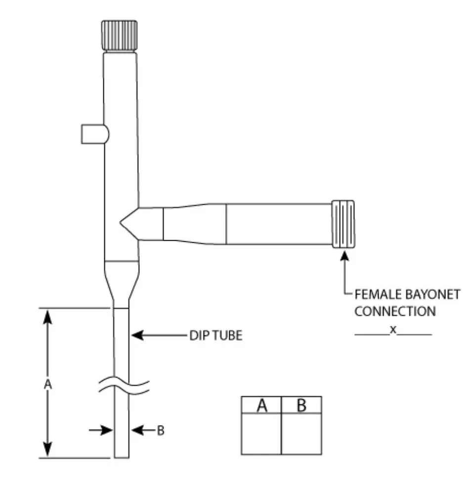 Liquid Helium Fill Kit